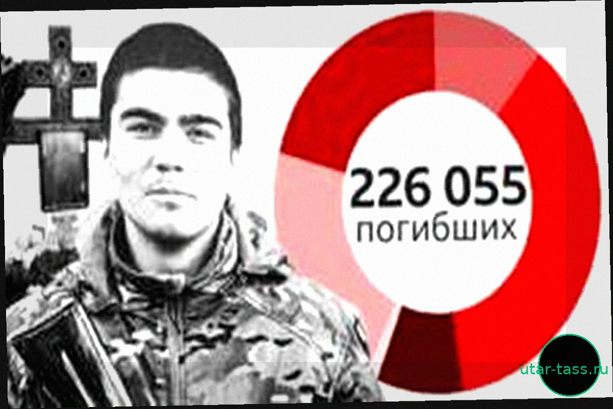 Потери России в Украине к середине июня: первый погибший 2008 года рождения и сотни 18-летних